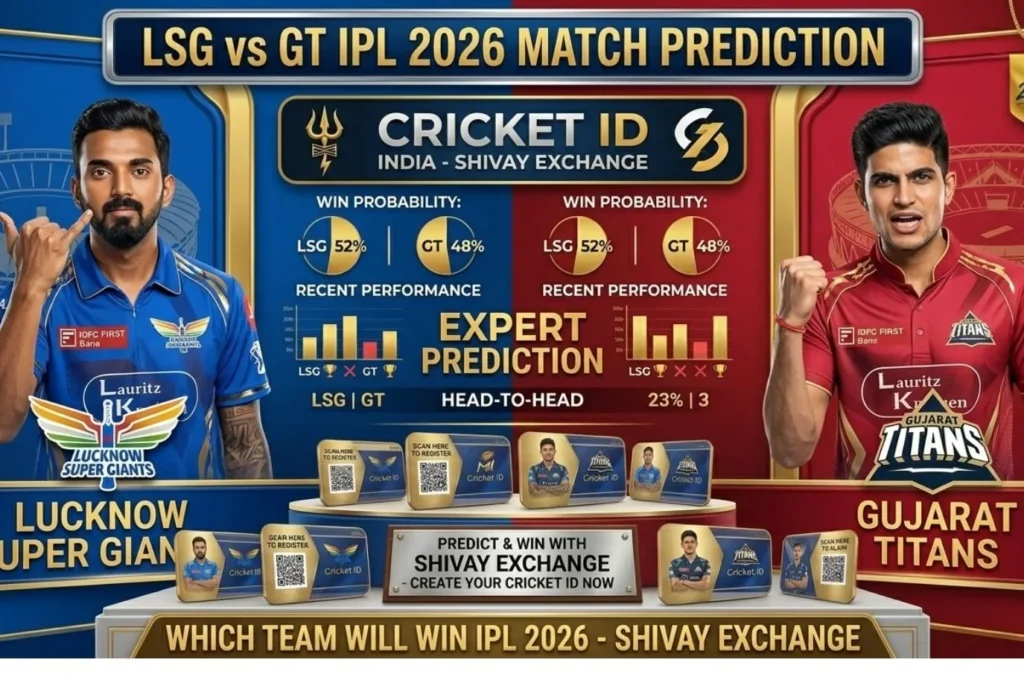 LSG vs GT IPL 2026 Match Prediction